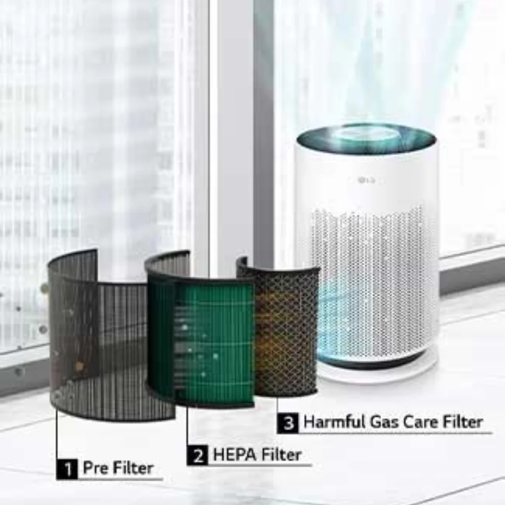 best air purifier, air purifier for home, air filter, hepa air purifier, air cleaner purifier,
