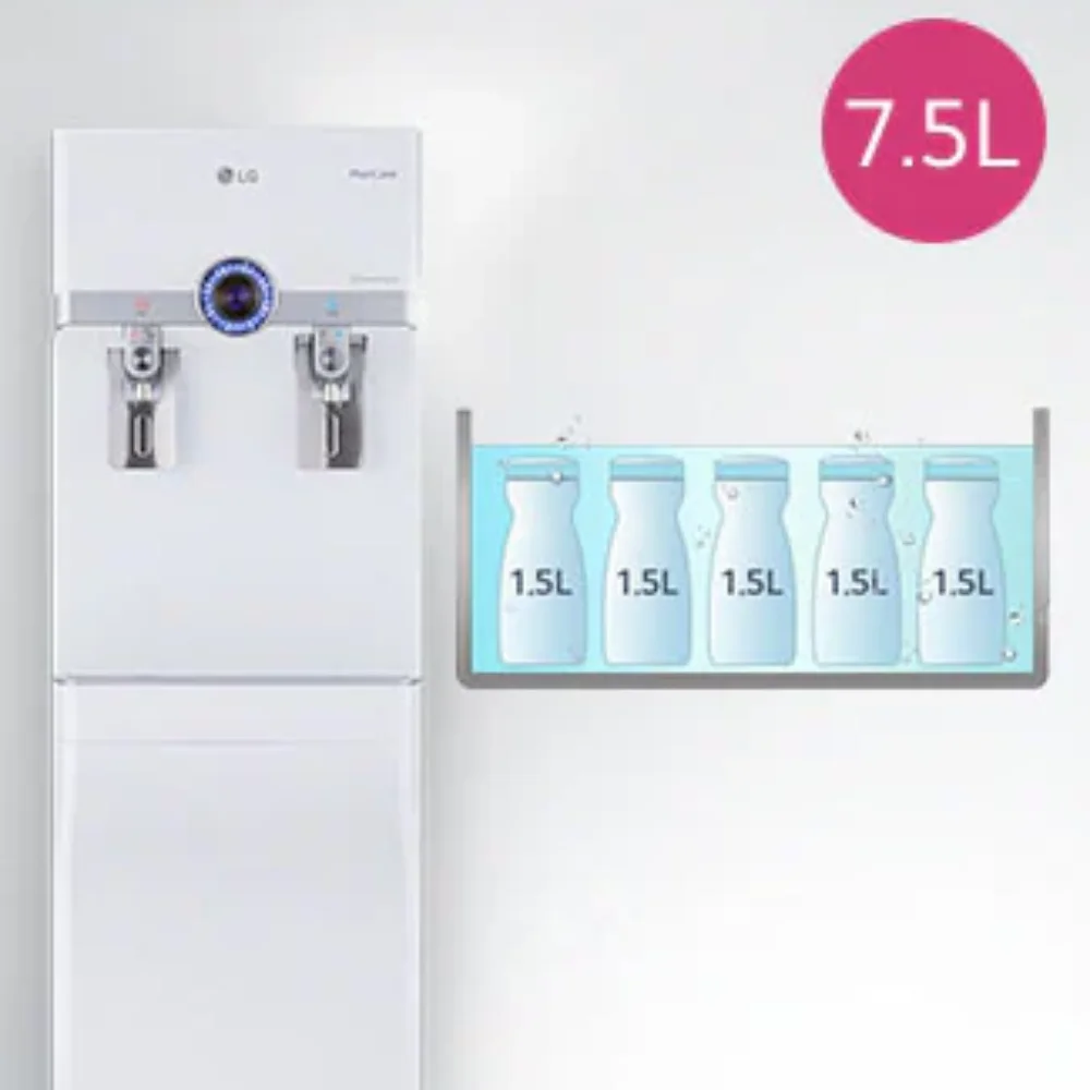 7.5l for water purifier smart inverter