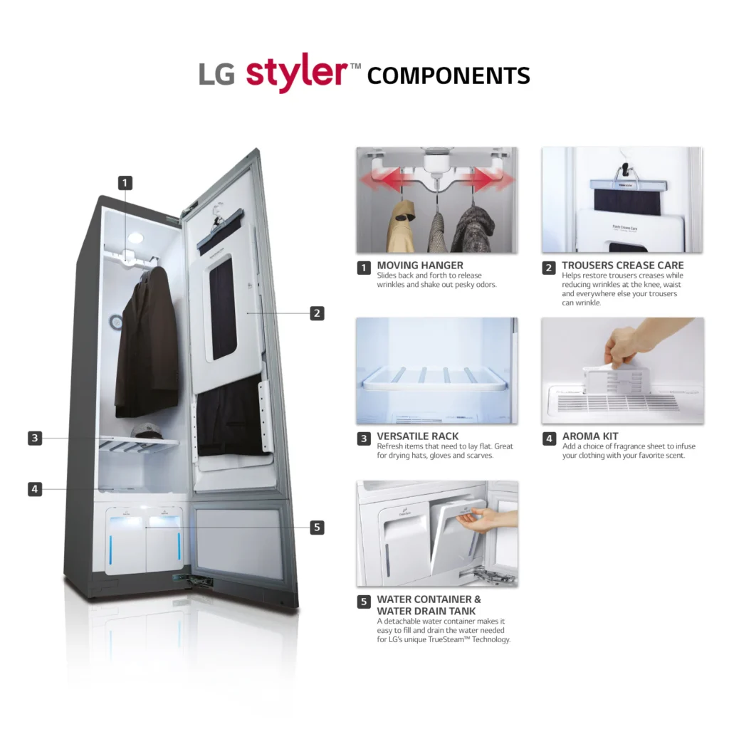 lg styler components
